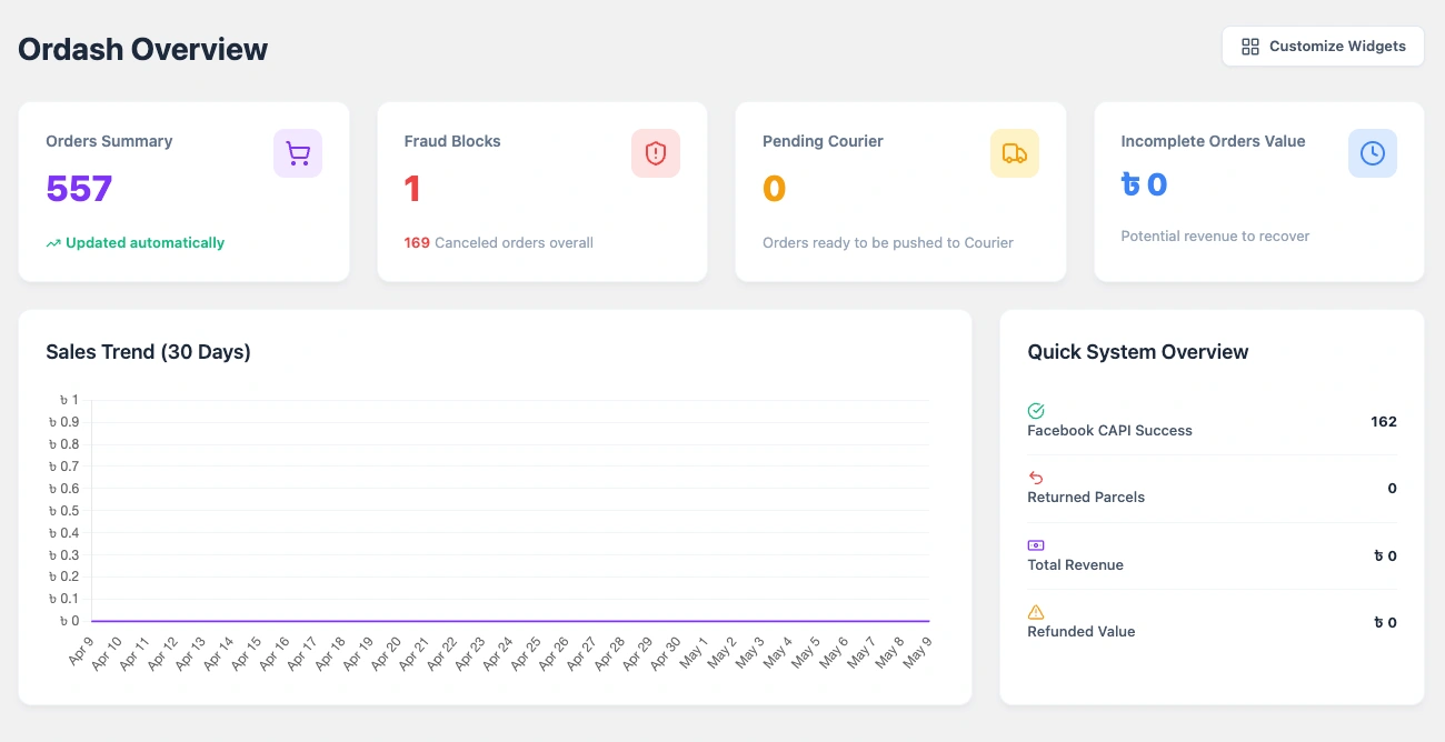Ordash Admin Dashboard